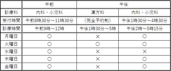 外来担当表